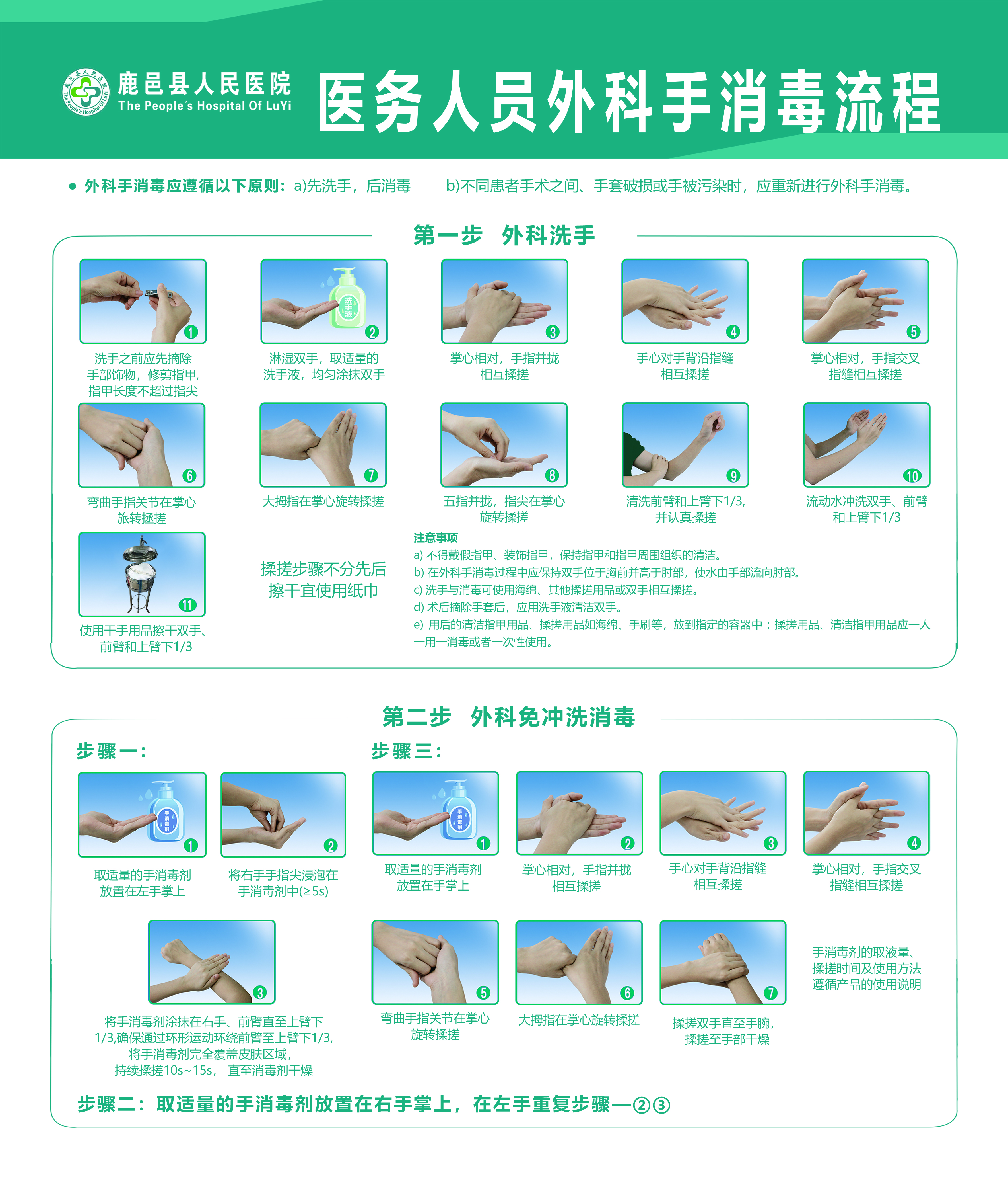 醫務人員手消毒流程.jpg